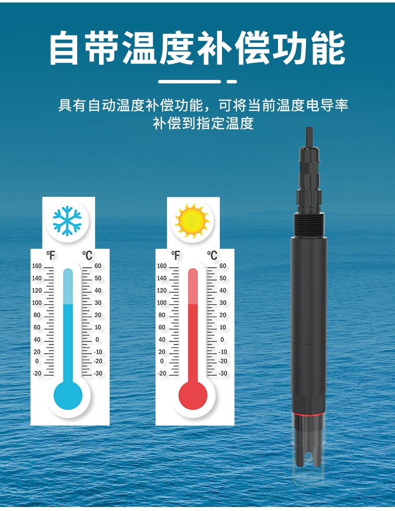 水质EC变送器_05.jpg