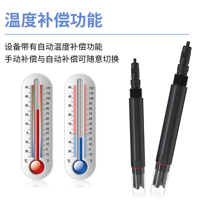 水质PH变送器/控制器
