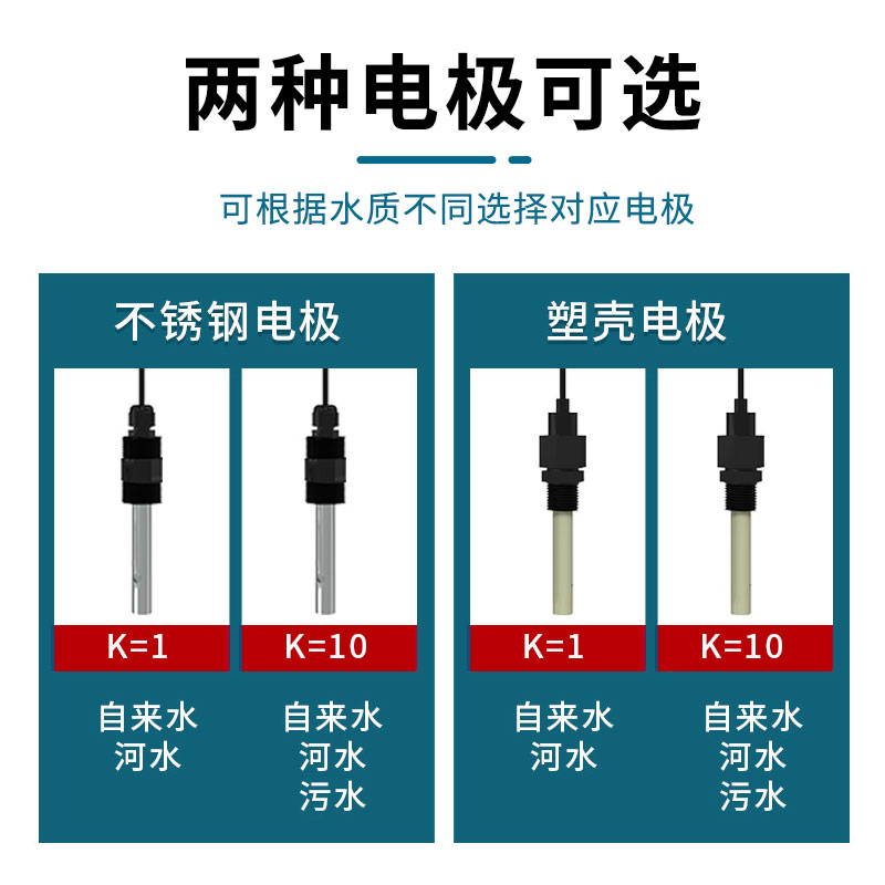 水质EC变送器/控制器