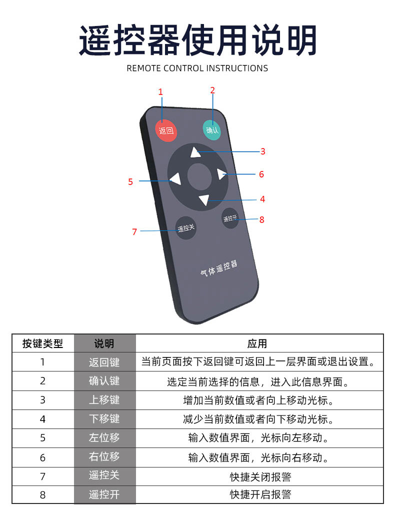 33-液晶气体变送器_17.jpg